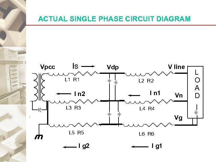 ACTUAL SINGLE PHASE CIRCUIT DIAGRAM Vpcc Is V line Vdp L 1 R 1