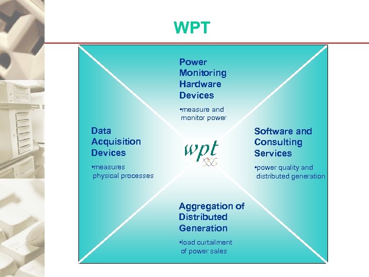 WPT Power Monitoring Hardware Devices • measure and monitor power Data Acquisition Devices Software
