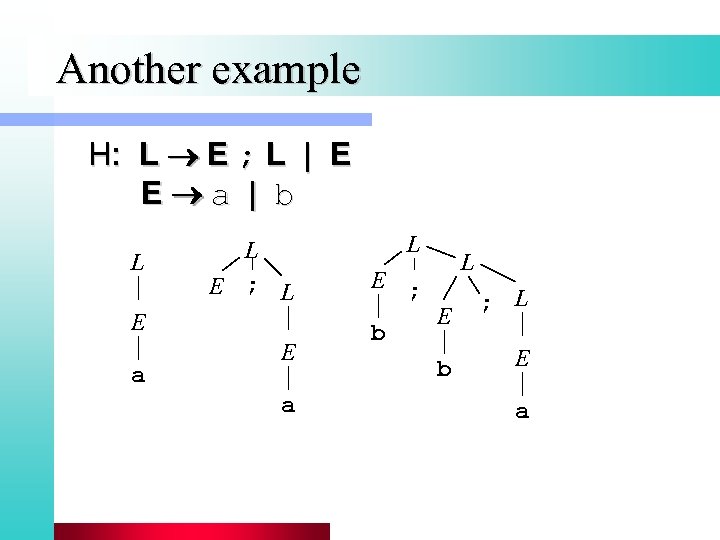 Another example H: L E ; L | E E a | b L