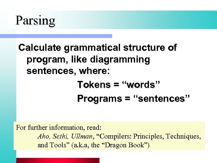 Parsing Calculate grammatical structure of program, like diagramming sentences, where: Tokens = “words” Programs