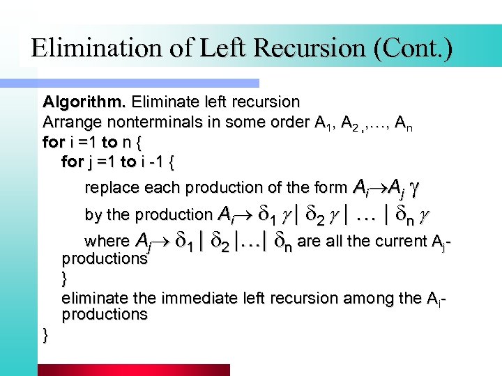 Elimination of Left Recursion (Cont. ) Algorithm. Eliminate left recursion Arrange nonterminals in some