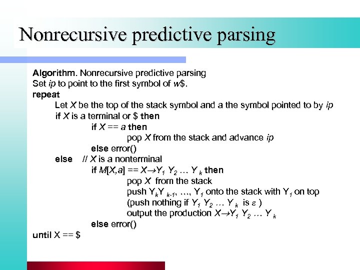 Nonrecursive predictive parsing Algorithm. Nonrecursive predictive parsing Set ip to point to the first