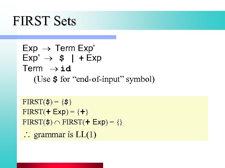 FIRST Sets Exp Term Exp’ $ | + Exp Term id (Use $ for