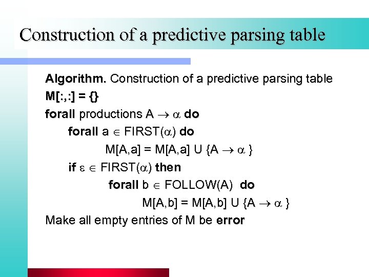 Construction of a predictive parsing table Algorithm. Construction of a predictive parsing table M[: