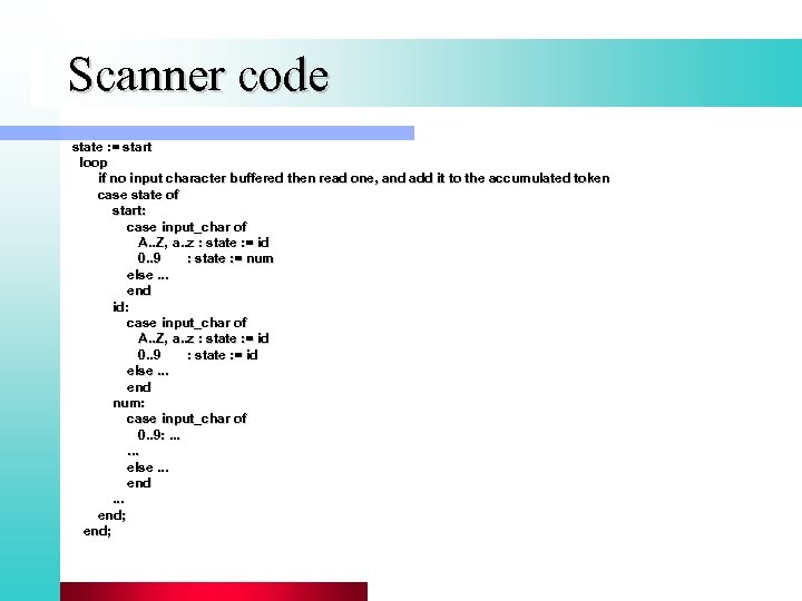 Scanner code state : = start loop if no input character buffered then read