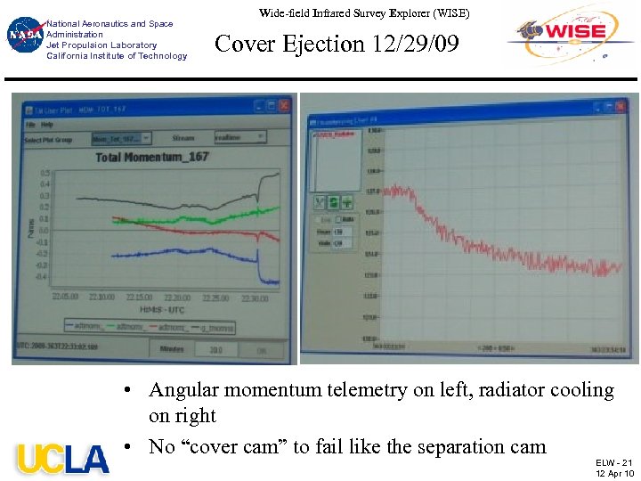 National Aeronautics and Space Administration Jet Propulsion Laboratory California Institute of Technology Wide-field Infrared