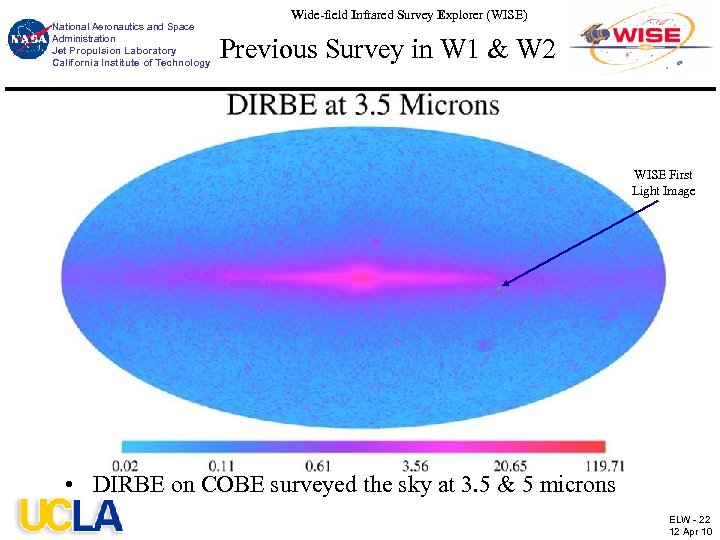 National Aeronautics and Space Administration Jet Propulsion Laboratory California Institute of Technology Wide-field Infrared
