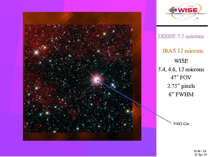 National Aeronautics and Space Administration Jet Propulsion Laboratory California Institute of Technology Wide-field Infrared