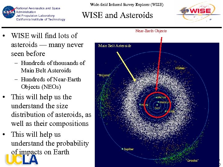National Aeronautics and Space Administration Jet Propulsion Laboratory California Institute of Technology Wide-field Infrared