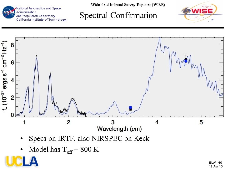 National Aeronautics and Space Administration Jet Propulsion Laboratory California Institute of Technology Wide-field Infrared