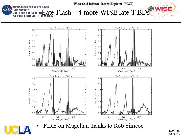 National Aeronautics and Space Administration Jet Propulsion Laboratory California Institute of Technology Wide-field Infrared