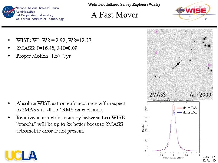 National Aeronautics and Space Administration Jet Propulsion Laboratory California Institute of Technology Wide-field Infrared