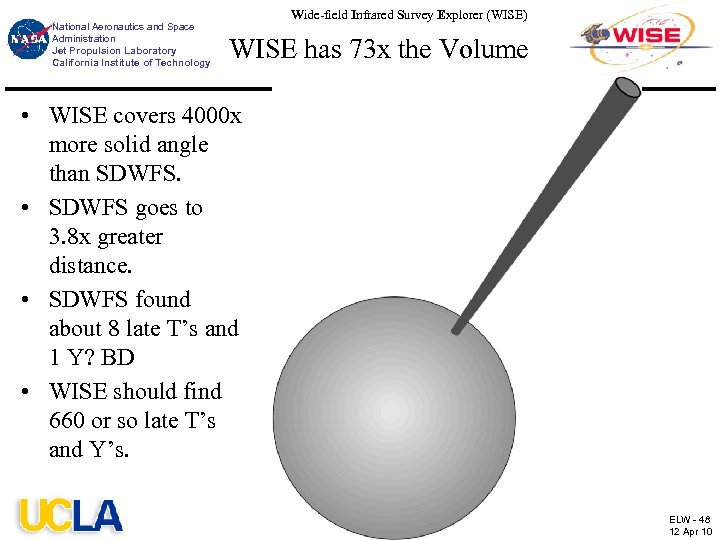National Aeronautics and Space Administration Jet Propulsion Laboratory California Institute of Technology Wide-field Infrared