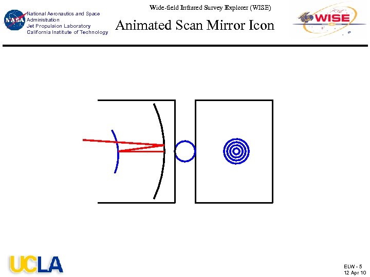 National Aeronautics and Space Administration Jet Propulsion Laboratory California Institute of Technology Wide-field Infrared