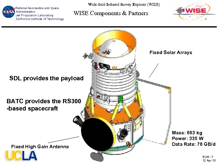 National Aeronautics and Space Administration Jet Propulsion Laboratory California Institute of Technology Wide-field Infrared