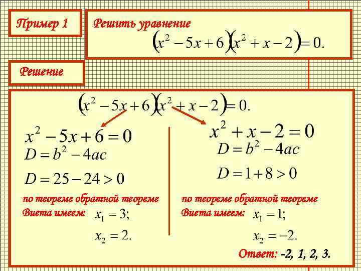 Пример 1 Решить уравнение Решение по теореме обратной теореме Виета имеем: Ответ: -2, 1,