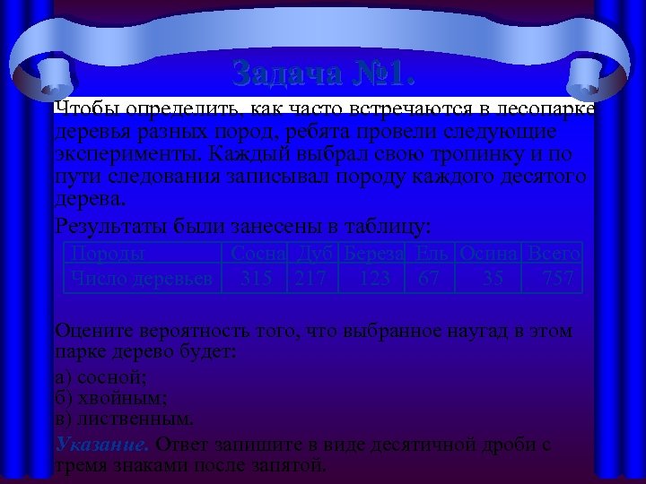Задача № 1. Чтобы определить, как часто встречаются в лесопарке деревья разных пород, ребята