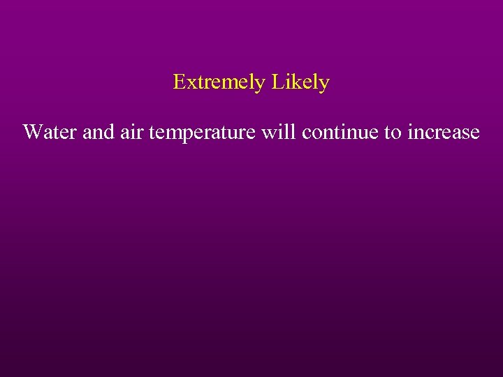 Extremely Likely Water and air temperature will continue to increase 