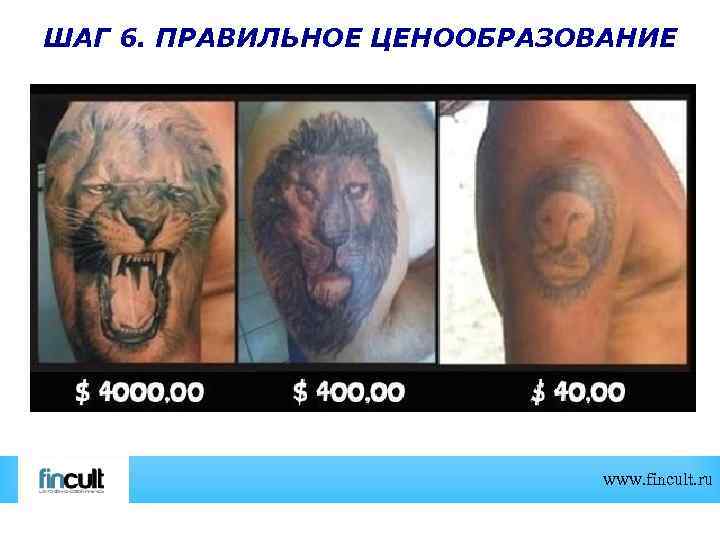ШАГ 6. ПРАВИЛЬНОЕ ЦЕНООБРАЗОВАНИЕ www. fincult. ru 