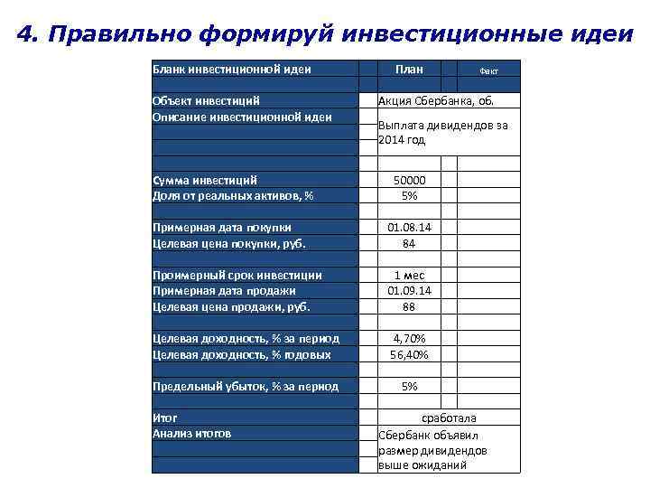 4. Правильно формируй инвестиционные идеи Бланк инвестиционной идеи Объект инвестиций Описание инвестиционной идеи Сумма
