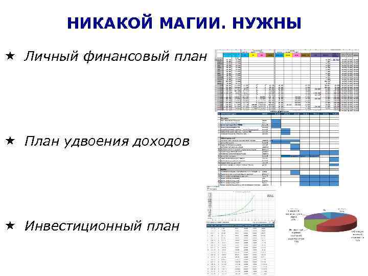 НИКАКОЙ МАГИИ. НУЖНЫ Личный финансовый план План удвоения доходов Инвестиционный план 