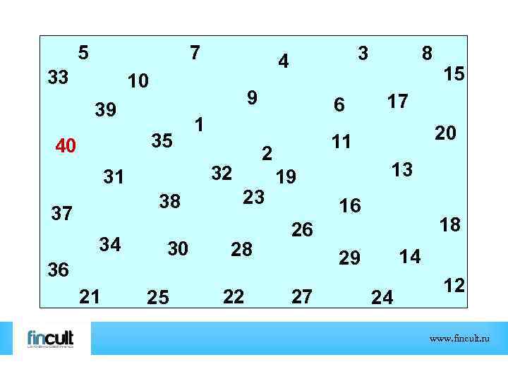 5 7 33 10 9 39 35 40 38 34 36 21 30 25