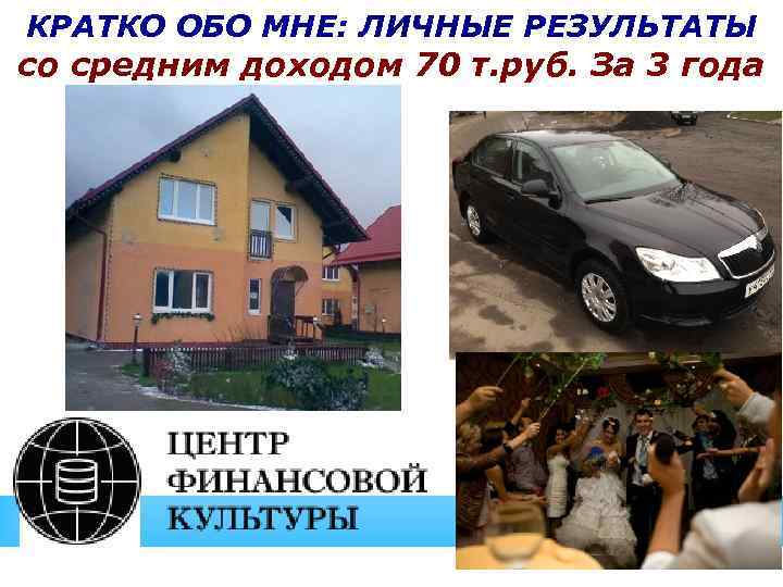КРАТКО ОБО МНЕ: ЛИЧНЫЕ РЕЗУЛЬТАТЫ со средним доходом 70 т. руб. За 3 года