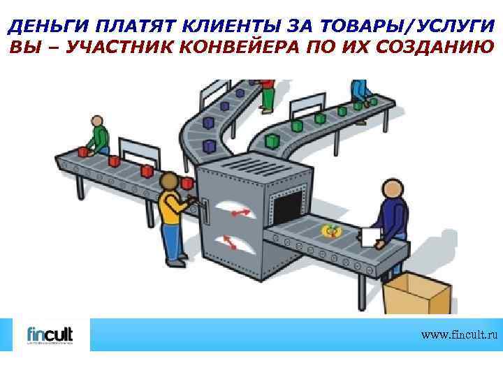 ДЕНЬГИ ПЛАТЯТ КЛИЕНТЫ ЗА ТОВАРЫ/УСЛУГИ ВЫ – УЧАСТНИК КОНВЕЙЕРА ПО ИХ СОЗДАНИЮ www. fincult.