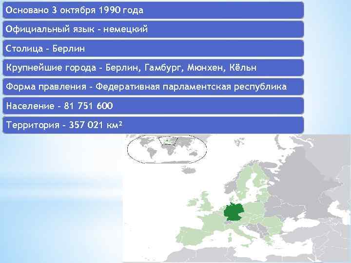 Основано 3 октября 1990 года Официальный язык - немецкий Столица - Берлин Крупнейшие города