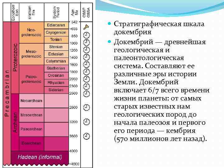  Стратиграфическая шкала докембрия Докембрий — древнейшая геологическая и палеонтологическая система. Составляют ее различные