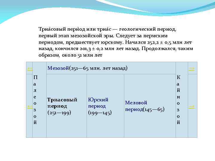 Триа совый пери од или триа с — геологический период, первый этап мезозойской эры.
