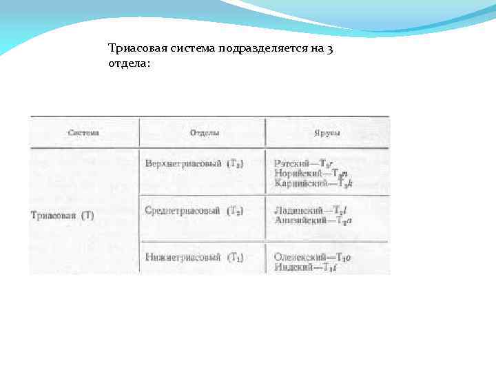 Триасовая система подразделяется на 3 отдела: 
