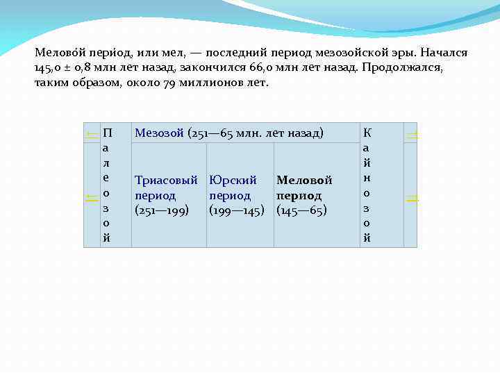 Мелово й пери од, или мел, — последний период мезозойской эры. Начался 145, 0