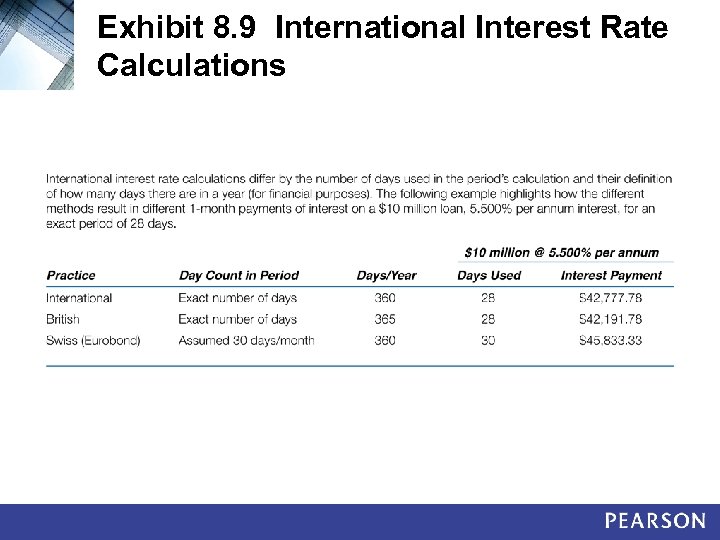 Exhibit 8. 9 International Interest Rate Calculations 