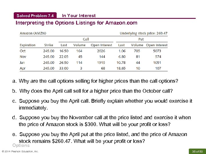 Solved Problem 7. 4 In Your Interest Interpreting the Options Listings for Amazon. com