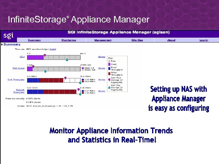 Infinite. Storage Appliance Manager ® 