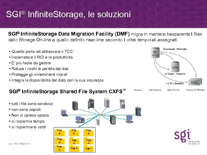 SGI® Infinite. Storage, le soluzioni SGI® Infinite. Storage Data Migration Facility (DMF) migra in