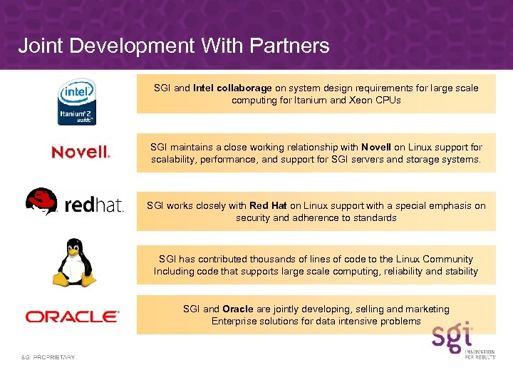 Joint Development With Partners SGI and Intel collaborage on system design requirements for large