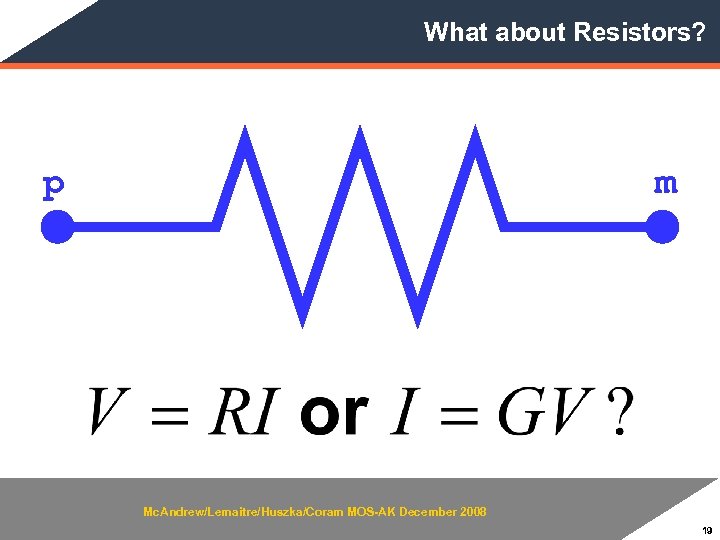 What about Resistors? p m Mc. Andrew/Lemaitre/Huszka/Coram MOS-AK December 2008 19 