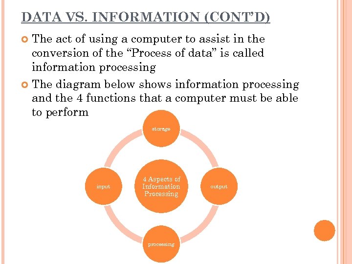 DATA VS. INFORMATION (CONT’D) The act of using a computer to assist in the