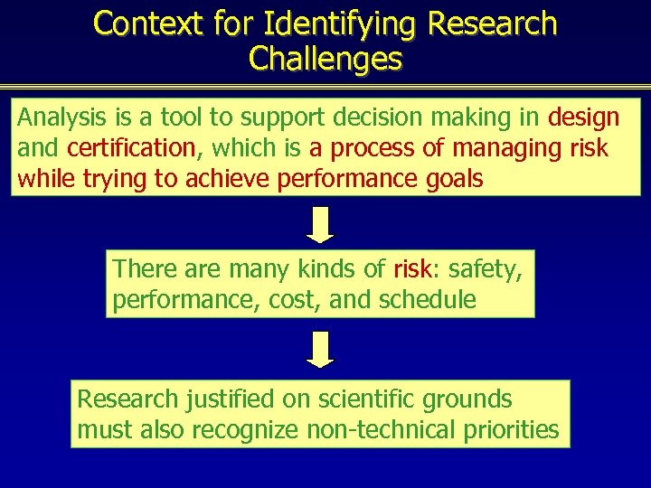 Context for Identifying Research Challenges Analysis is a tool to support decision making in