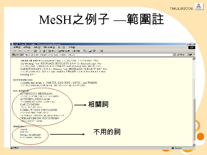 Me. SH之例子 —範圍註 相關詞 不用的詞 