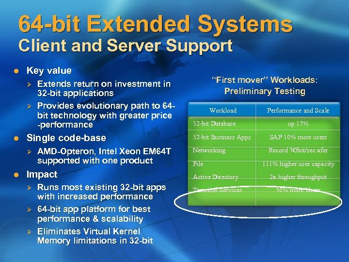 64 -bit Extended Systems Client and Server Support l Key value Ø Ø l