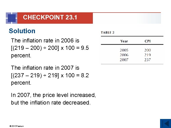 CHECKPOINT 23. 1 Solution The inflation rate in 2006 is [(219 – 200) ÷
