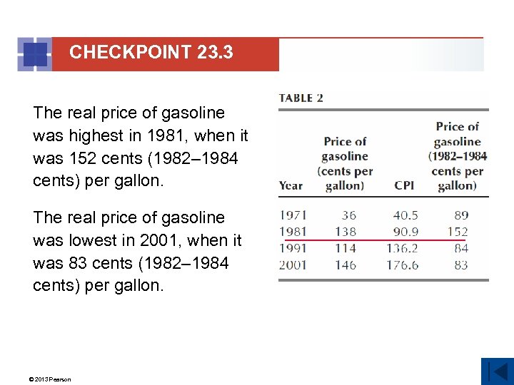 CHECKPOINT 23. 3 The real price of gasoline was highest in 1981, when it