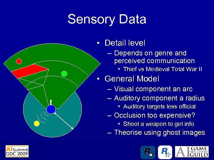 Sensory Data • Detail level – Depends on genre and perceived communication • Thief