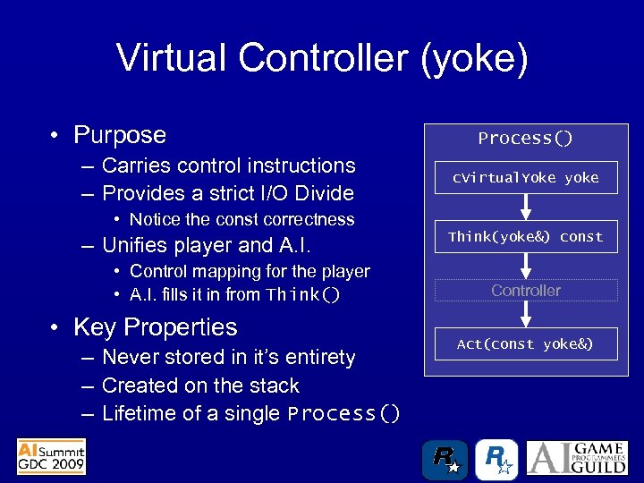 Virtual Controller (yoke) • Purpose – Carries control instructions – Provides a strict I/O