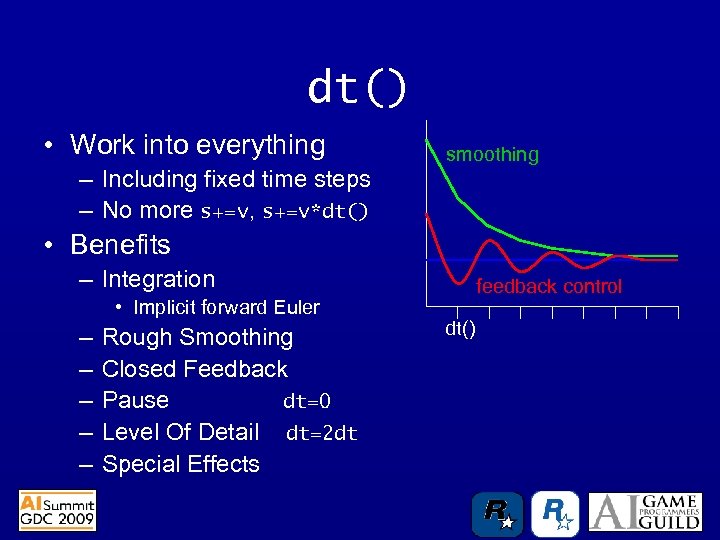 dt() • Work into everything – Including fixed time steps – No more s+=v,