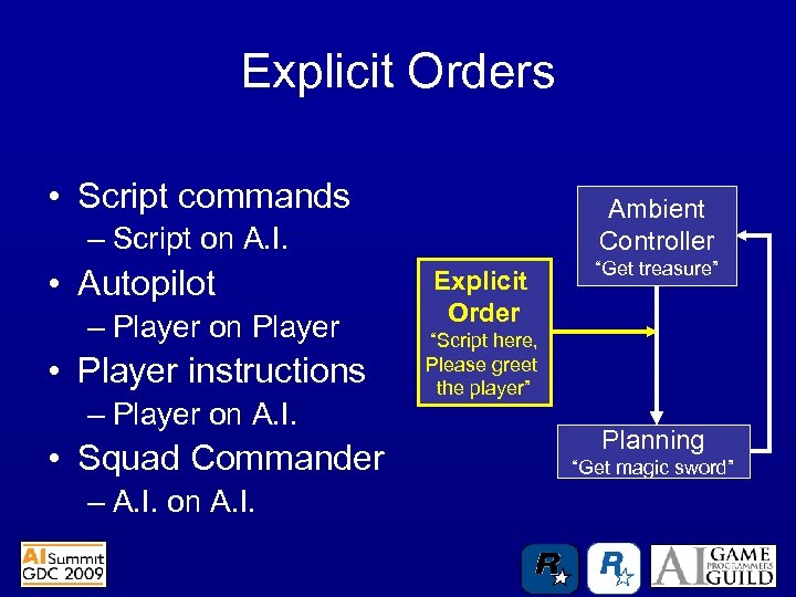 Explicit Orders • Script commands Ambient Controller – Script on A. I. • Autopilot