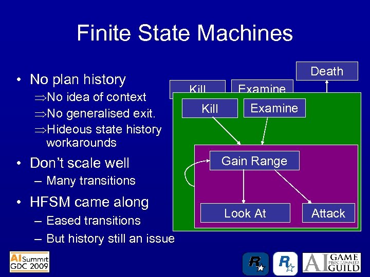Finite State Machines • No plan history No idea of context No generalised exit.